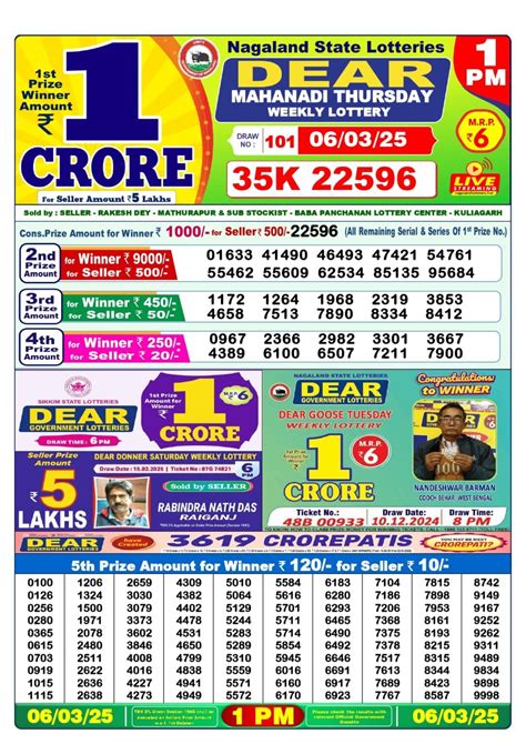 lottery sambandh 6 tarikh|Lottery Sambad 6 Tarik 1 PM 6 PM 8 PM Result .